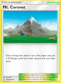 Kaart Mt. Coronet