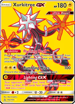 Kaart Xurkitree GX
