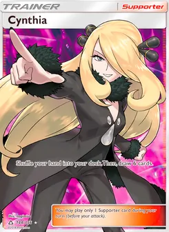 Kaart Cynthia