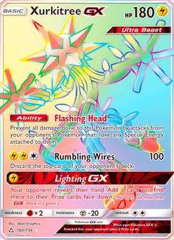 Kaart Xurkitree GX