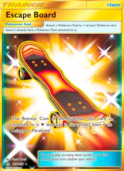 Kaart Escape Board