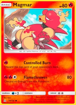 Kaart Magmar