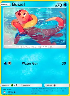 Kaart Buizel