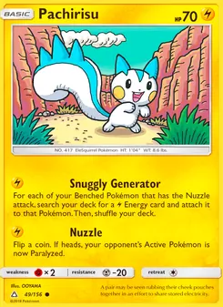 Kaart Pachirisu