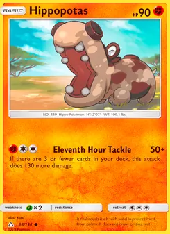 Kaart Hippopotas