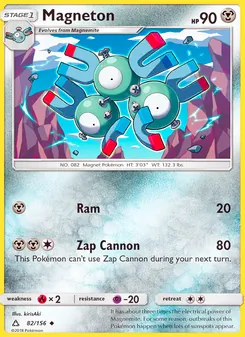 Kaart Magneton