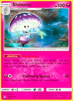 Kaart Shiinotic