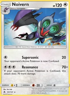 Kaart Noivern