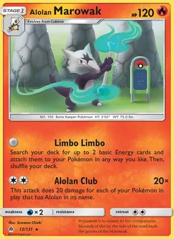 Kaart Alolan Marowak