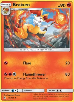 Kaart Braixen