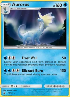 Kaart Aurorus