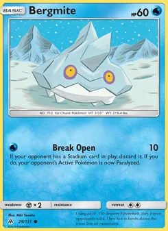 Kaart Bergmite