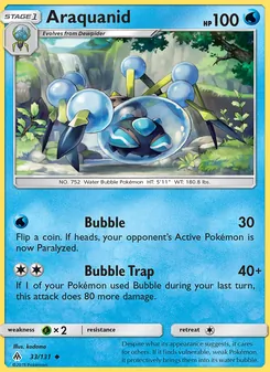 Kaart Araquanid