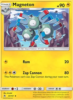 Kaart Magneton