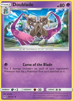 Kaart Doublade