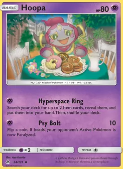 Kaart Hoopa