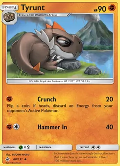 Kaart Tyrunt