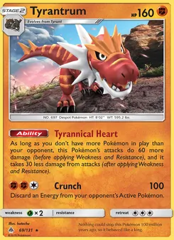 Kaart Tyrantrum