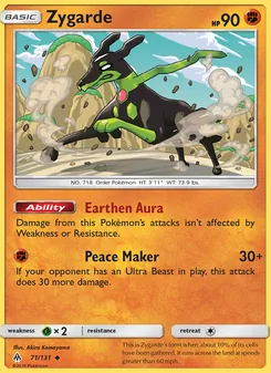 Kaart Zygarde