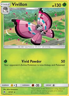 Kaart Vivillon