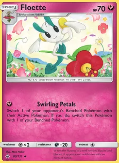 Kaart Floette
