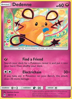 Kaart Dedenne