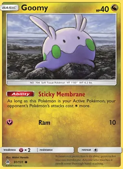 Kaart Goomy
