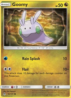 Kaart Goomy