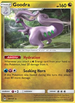 Kaart Goodra