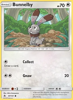 Kaart Bunnelby