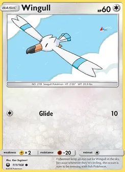 Kaart Wingull