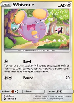 Kaart Whismur