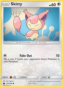 Kaart Skitty