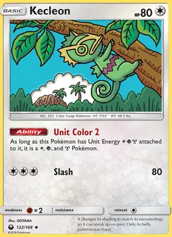 Kaart Kecleon