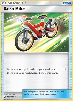 Kaart Acro Bike