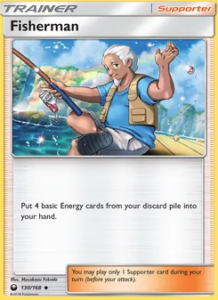 Kaart Fisherman