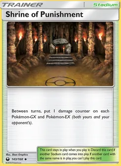 Kaart Shrine of Punishment