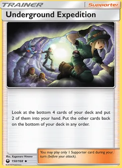 Kaart Underground Expedition