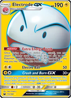 Kaart Electrode GX