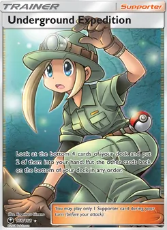 Kaart Underground Expedition