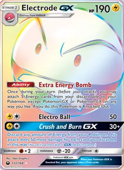Kaart Electrode GX