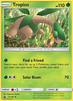 Kaart Tropius