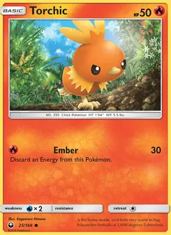 Kaart Torchic