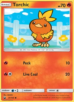 Kaart Torchic