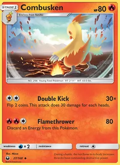 Kaart Combusken