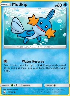 Kaart Mudkip