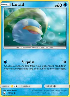 Kaart Lotad
