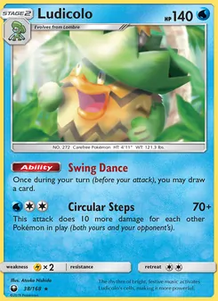 Kaart Ludicolo