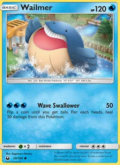 Kaart Wailmer
