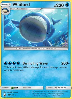Kaart Wailord